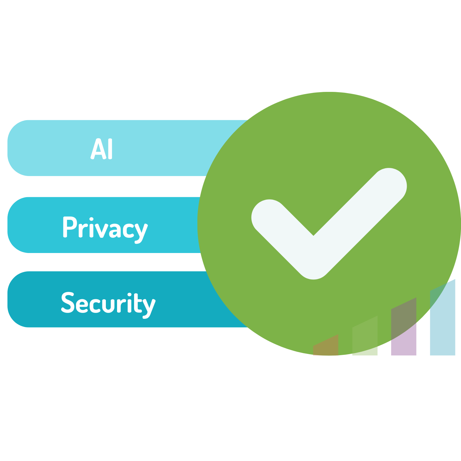 Edudata.io risk management for education. AI, Privacy, data protection and security risk management.