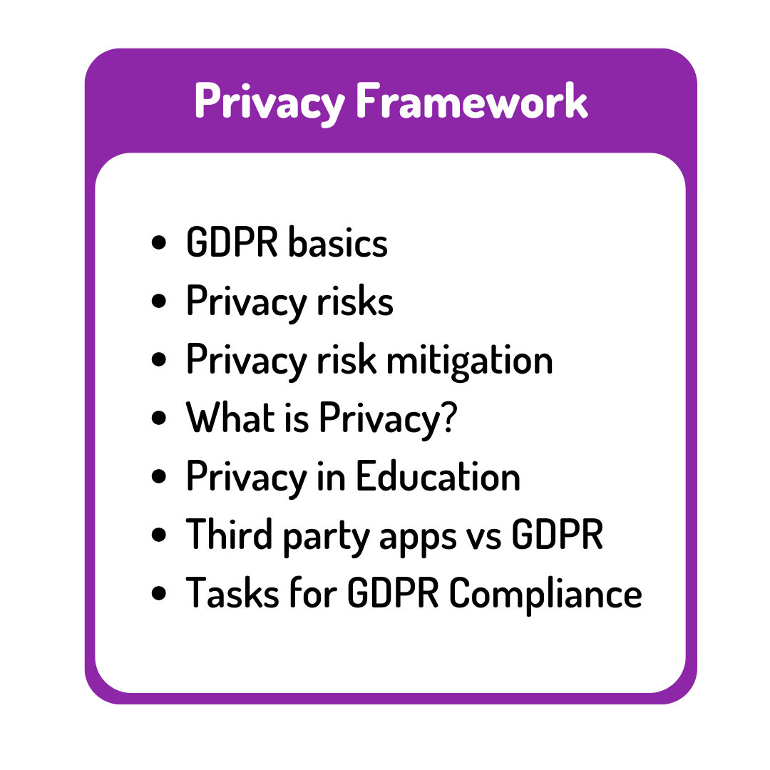 Privacy Framework