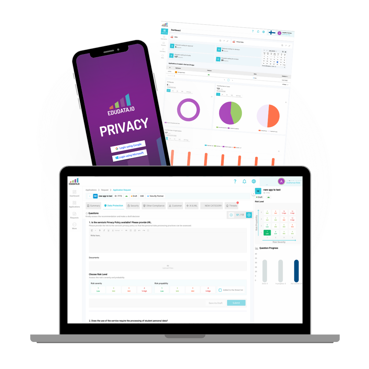 Edudata.io risk management 